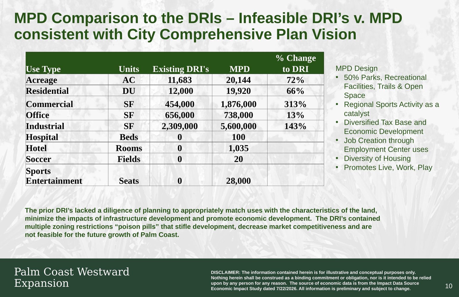 Slide 10 of the applicant's August 4, 2026 presentation, titled 'MPD Comparison to the DRIs,' showing a table of land-use changes and text describing the DRIs' zoning restrictions as 'poison pills'